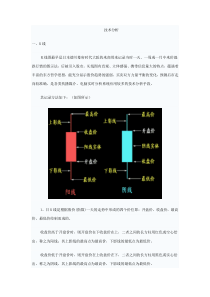 K线、均线基本技术分析