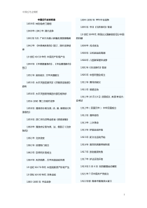 《中国近代史纲要》考研整理-很齐全