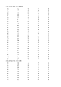 国际汉语教学通用课程大纲之最新汉字常用等级字表