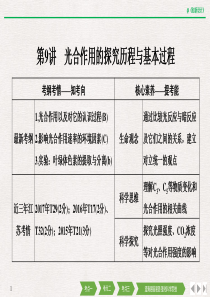 2020版创新设计高三生物一轮复习第9讲
