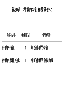 2015生物一轮复习种群的特征和数量变化