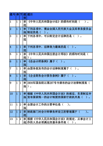 财经法规DA