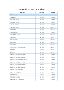 三甲医院统计列表