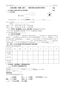 苏教版高一化学必修二专题一复习