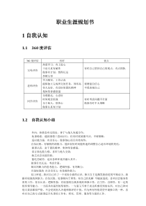 护理专业职业生涯规划书