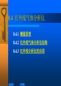 红外线气体分析仪
