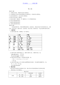 初中英语代词讲解及练习