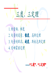 散度 旋度 梯度