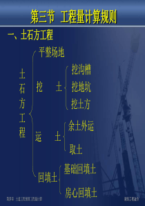 土石方工程预算工程量计算