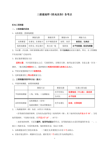 2017年二级建造师《机电实务》各考点