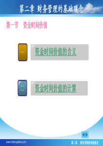 第二章  财务管理的基本价值观念