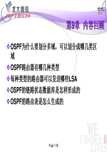 ATEN_PPT_chap10_V1.3OSPF的高级配置