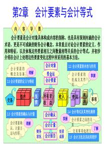 第2章 会计要素与会计等式