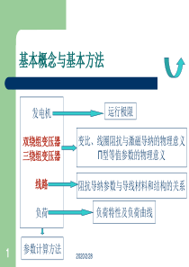 第二章、电力系统各元件的特性和数学模型
