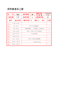 2014人音版小学四年级音乐第七册全册教案