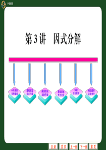 2012年中考数学复习精品课件《第3讲-因式分解》