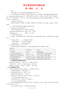 (超详)初中英语知识点归纳汇总【推荐】