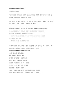 秽迹金刚法与秽迹金刚神咒