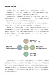 EasyPR开发详解教程