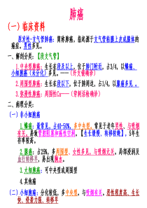 肺癌影像诊断
