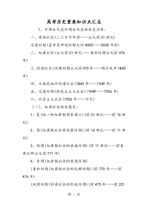 高考历史重要知识点汇总