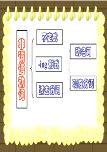 公开课过去分词