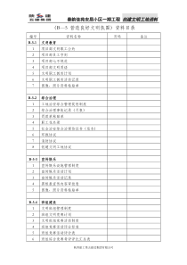 5第五部分营造良好文明氛围
