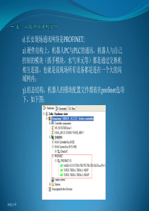 从站配置profinet