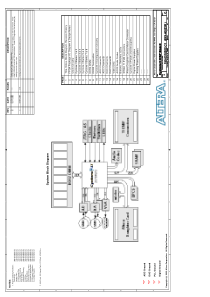 Cyclone II EP2C70 DSP Development Board Schematic