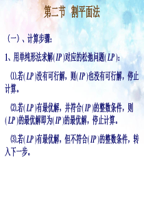 运筹学 割平面法