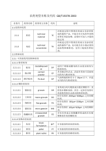GB-T-19378-2003-农药剂型名称及代码