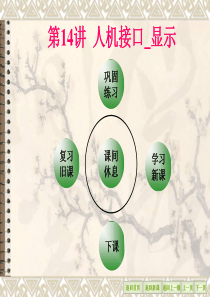 第14讲 人机接口_显示