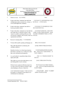 英国议会制辩论讲座(BP制)-----第一讲英国议会制辩论导论