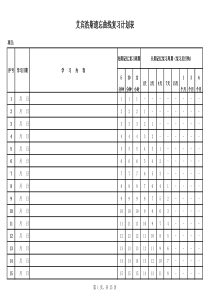 艾宾浩斯遗忘曲线复习计划表Excel模板