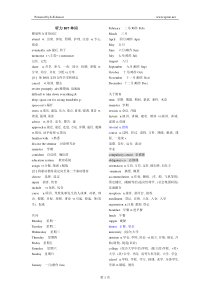 雅思听力807词汇表