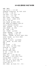 2018仁爱英语八年级下单词表带音标