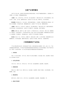 药膳