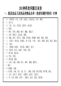 药食同源中药