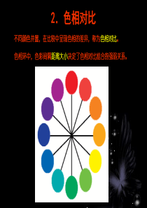 41色相对比