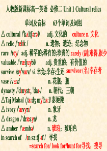 人教版高一英语-必修二-Unit1-Cultural-relics-单词[有音标]