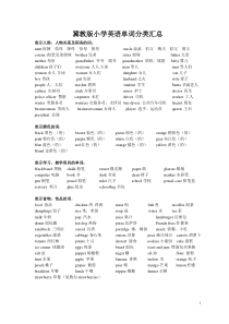 冀教版小学英语单词分类汇总