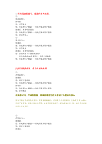 盘盈盘亏的账务处理