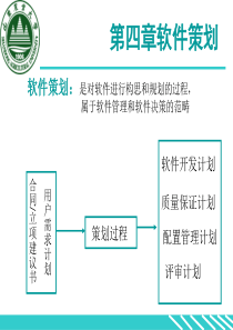 第四章软件策划