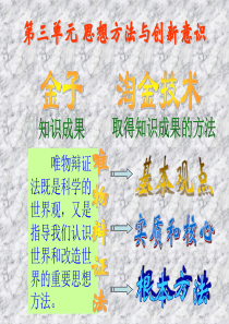 第七课(1)世界是普遍联系的