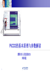 PiCCO基本原理与参数解读