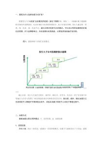 体检中心加盟模式