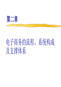 第2章电子商务的流程系统构成及支撑体系