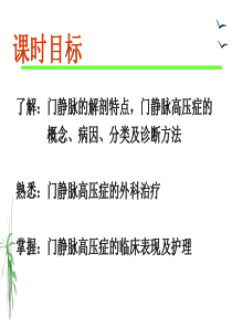 门静脉高压本 ppt