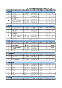 软件车牌识别停车场收费系统报价(一进一出)