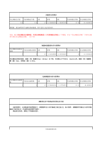 差比价计算器